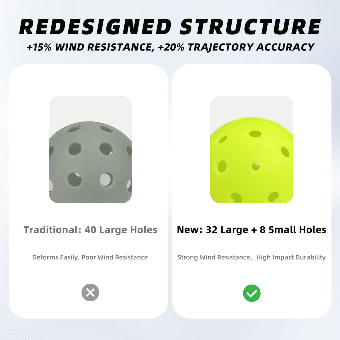  Gen2 Pickleball: 32L + 8S Holes for Strong Wind & High Impact Resistance