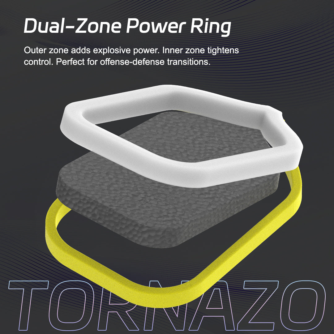  Pro 4 Tornazo